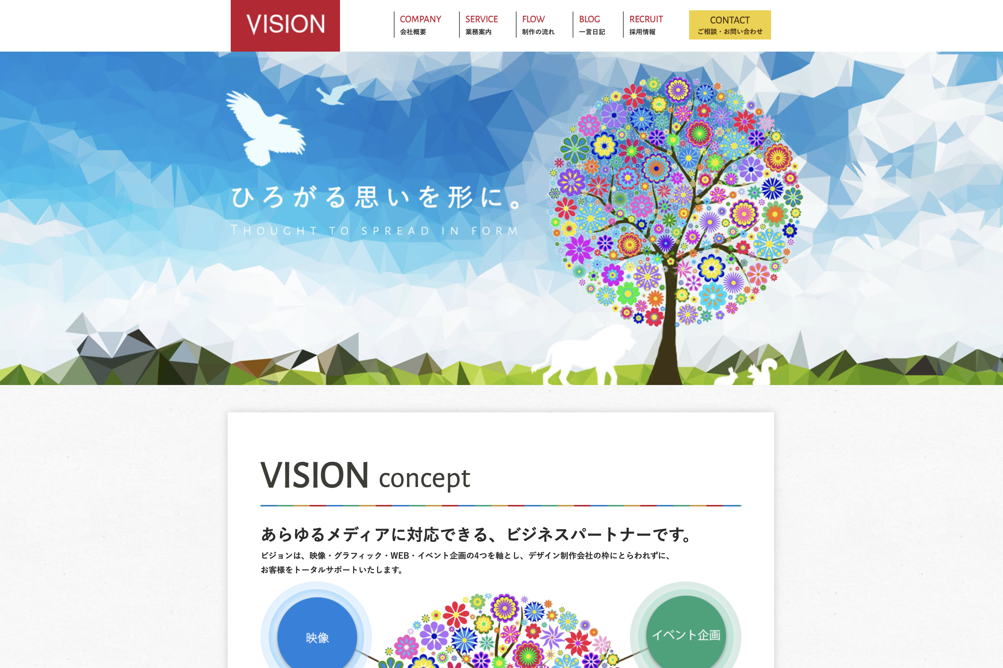 株式会社ビジョンの株式会社ビジョン:ホームページ制作サービス